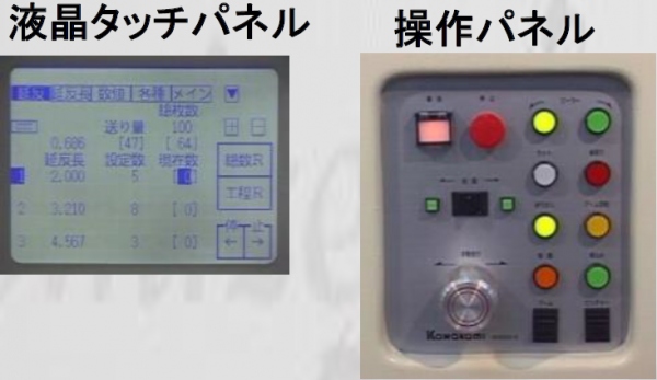 全自動延反機 NK600SS 製品特徴